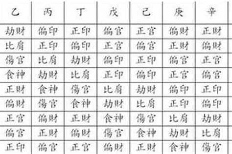 八字 星|生辰八字算命、五行喜用神查询（免费测算）